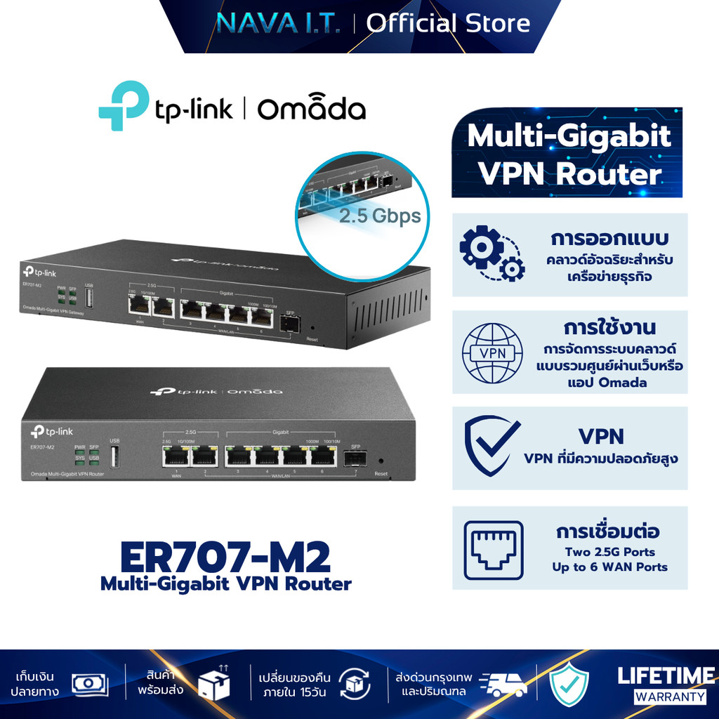 TP-LINK ER707-M2 Omada VPN Router Multi-Gigabit รับประกัน LT
