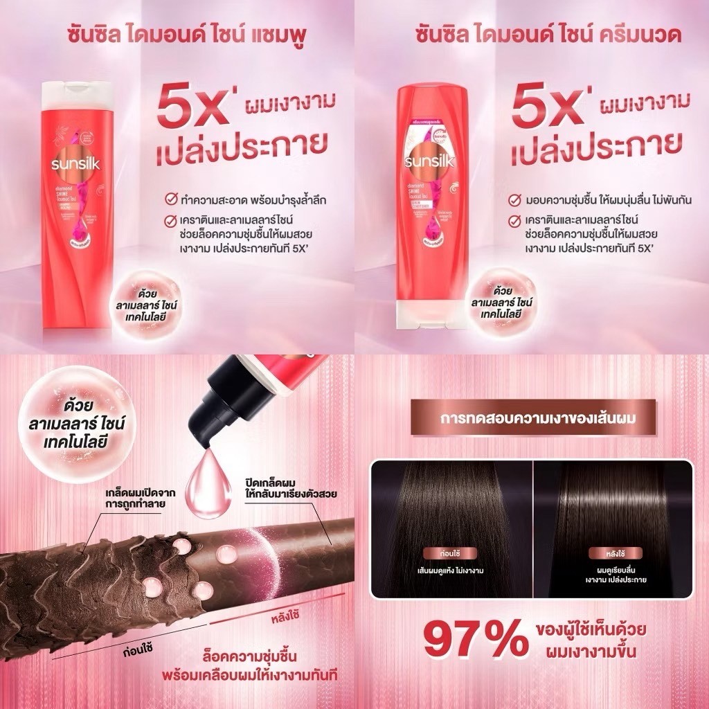 etbeauty [ 6ขวด ] ซันซิล แชมพู ครีมนวดผม สูตรผมยาวสุขภาพดี 60มล. [ มีตัวเลือก ] รูปที่ 4