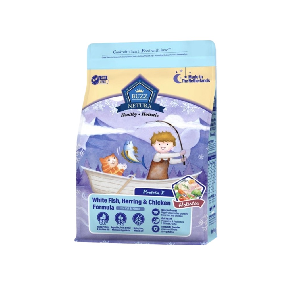 รูปภาพ 2