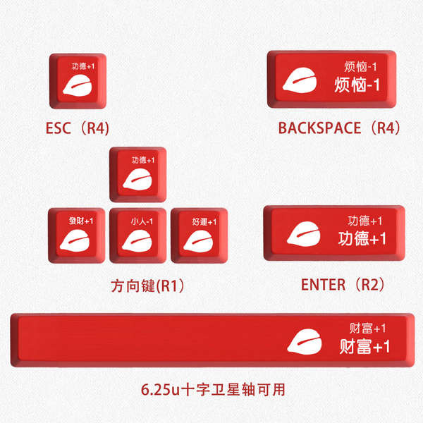 gmk keycap keycap ไทย work egg keycaps Muyu Gongde Keycap โรงงานเดิมความสูงระเหิด pbt ทึบแสงสีแดง es