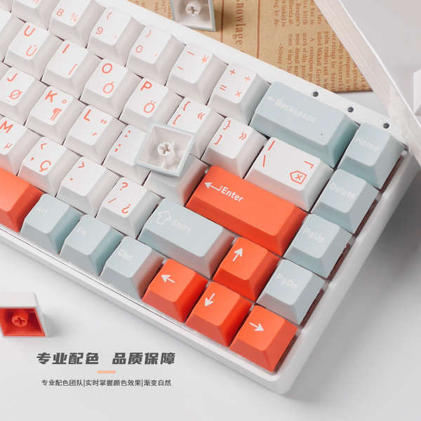 keycap ไทย gmk keycap work egg keycaps Latenpow ขนาดใหญ่ชุด PBT Keycap Creative ที่ไม่ซ้ํากัน Multic