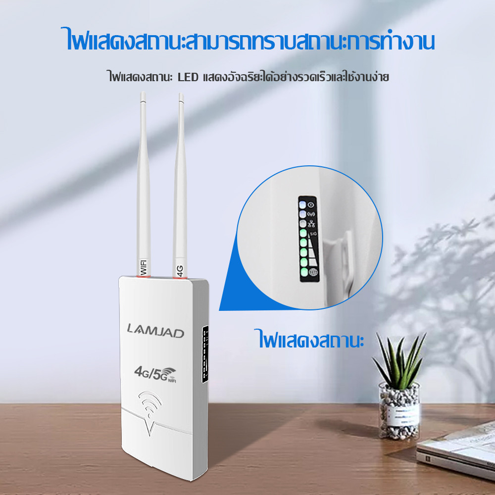 เราเตอร์พร้อมซิมการ์ดรองรับทุกเครือข่าย Wireless WiFi Repeater Extender Router AP Access Point ไม่จำเป็นต้องติดตั้ง