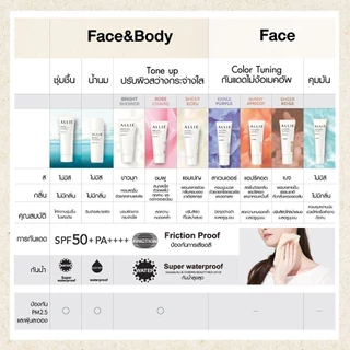เจลกันแดด ALLIE เมคอัพเบสสีเบจ CHRONO BEAUTY COLOR TUNING UV SHEER BEIGE SPF50+ PA++++ ปรับสีผิวให้สม่ำเสมอ ขนาด 40 กรัม