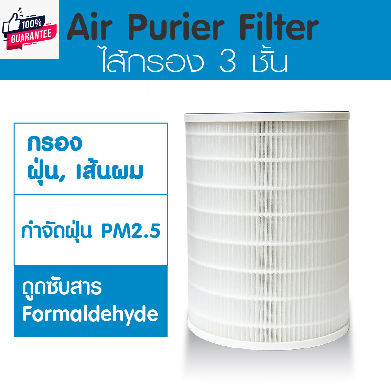 OXYGEN ไส้กรองเครื่องฟอก Air purifier filterสำหรัเครื่องฟอกอากาศรุ่น AP-004, AP-005