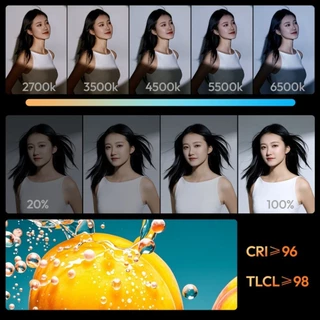 Ulanzi C01 Bi-Color COB Light ไฟสตูดิโอพกพา ไฟถ่ายภาพ วิดีโอ 100W พัดลมในตัว รองรับ PD3.0 ชาร์จเร็ว