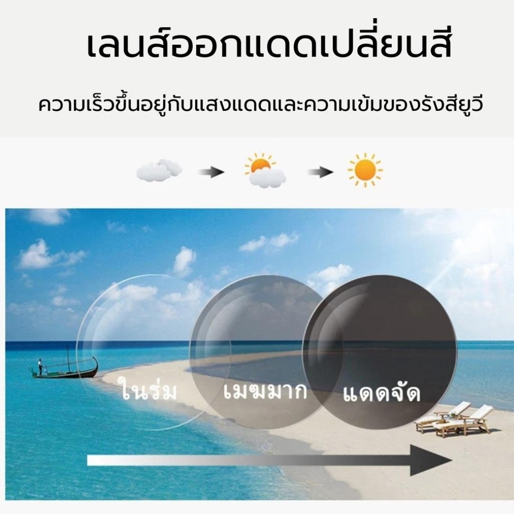 แว่นตาสายยาวตาออโต้ +50+400 กรองแสงสีฟ้าUV99%  รุ่นฮิตสไตล์เรโทร  Super Auto Blue Lens 6สี - รูปที่ 2