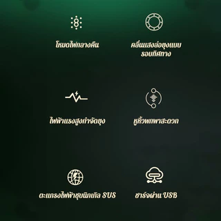 โคมไฟดักยุง USB เครื่องดักยุง ปลอดภัยสำหรับแม่ท้อง&ทารก ไม่ใช้สารเคมี เงียบสุด+ประหยัดไฟ