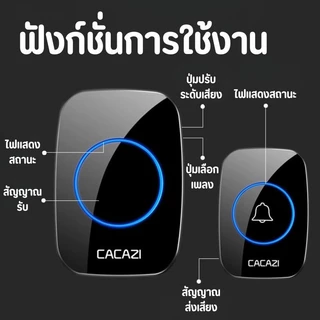 กริ่งประตูไร้สาย 36เสียงเพลงให้เลือกใช้งาน ปรับระดับเสียงได้ 4 ระดับ