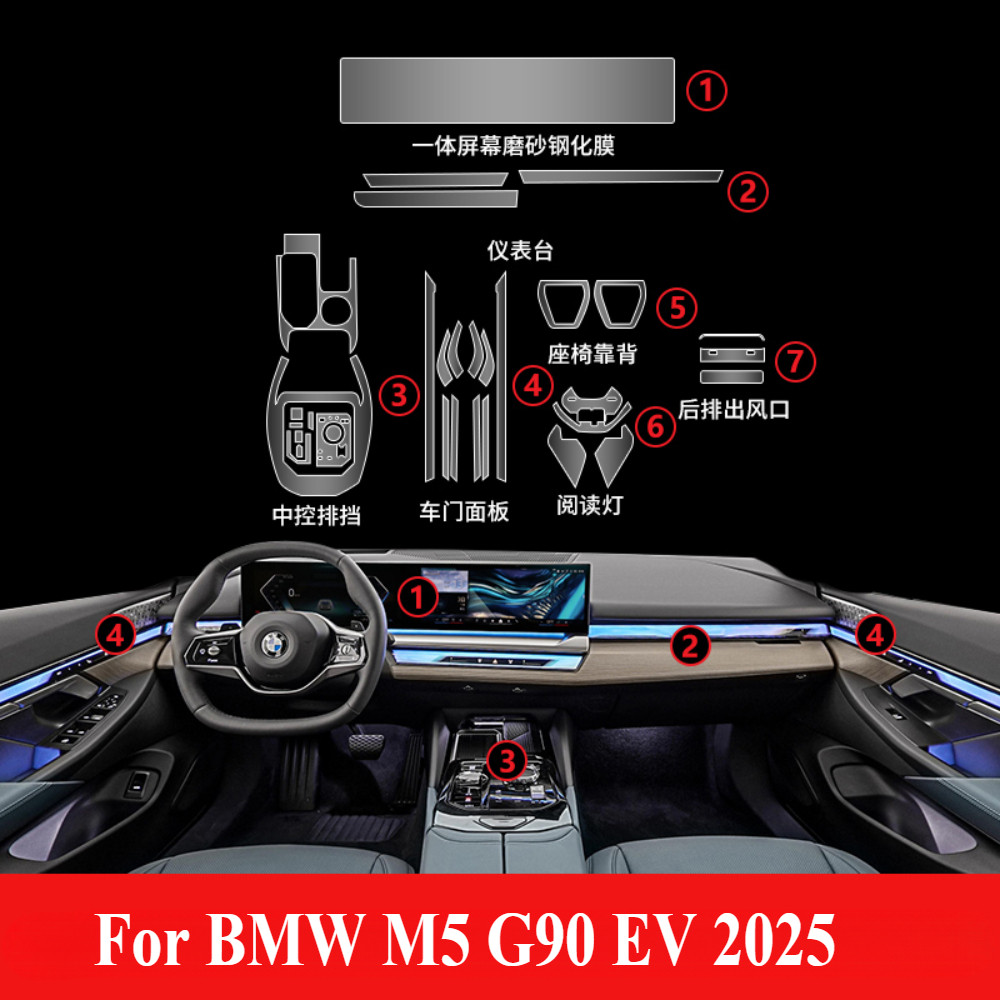 สําหรับ BMW M5 G90 EV 2025 PPF ป้องกันฟิล์มอุปกรณ์เสริมภายในรถโปร่งใส TPU นําทางแผงเกียร์คอนโซลกลางส