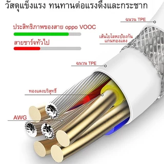 สายชาร์จ AK933 ชุดอุปกรณ์ USB Charger หัวชาร์จ รองรับ 2A fast charger USB 3.0 สาย Android สายชาร์จเร็ว Micro USB