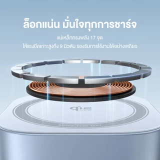 [ลดเหลือ 1155] UGREEN แท่นชาร์จ แท่นชาร์จไร้สาย 2-in-1 Magnetic Wireless Charger 25W รองรับ Qi2.2 รุ่น 55960B