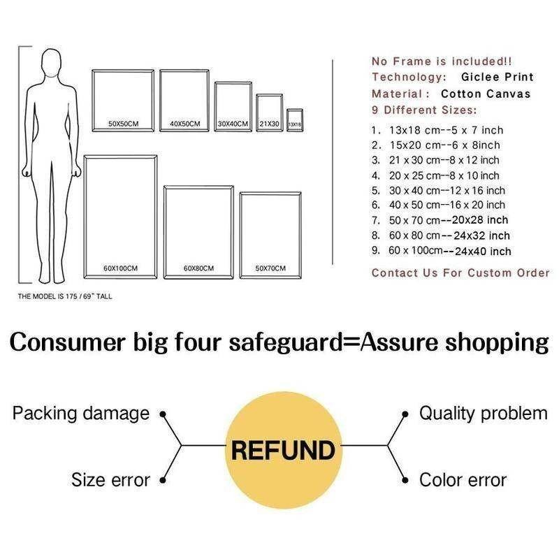 ตัวหนาบทคัดย่อการแสดงออกศิลปะพิมพ์ผ้าใบโปสเตอร์,ตกแต่งผนังที่ทันสมัยที่มีสีสัน,ศิลปะพิมพ์ที่เปล่งประกายสําหรับพื้นที่ร่วมสมัย - รูปที่ 6