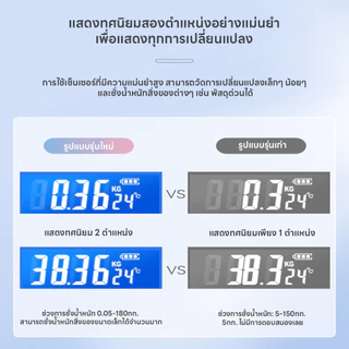 เครื่องชั่งน้ำหนัก แม่นยำ0.01-180KG ชั่งดิจิตอล ลายการ์ตูน ลายน่ารัก แสดงอุณหภูมิ จอLED ชาร์จUSB แถมสายชาร์จและสายวัด