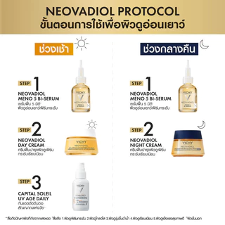 วิชี่ VICHY NEOVADIOL REPLENISHING REDEFINING DAY CREAM ครีมฟื้นบำรุงสู่ผิวดูแข็งแรงและกระชับเรียบเนียน สูตรกลางวัน 50ml