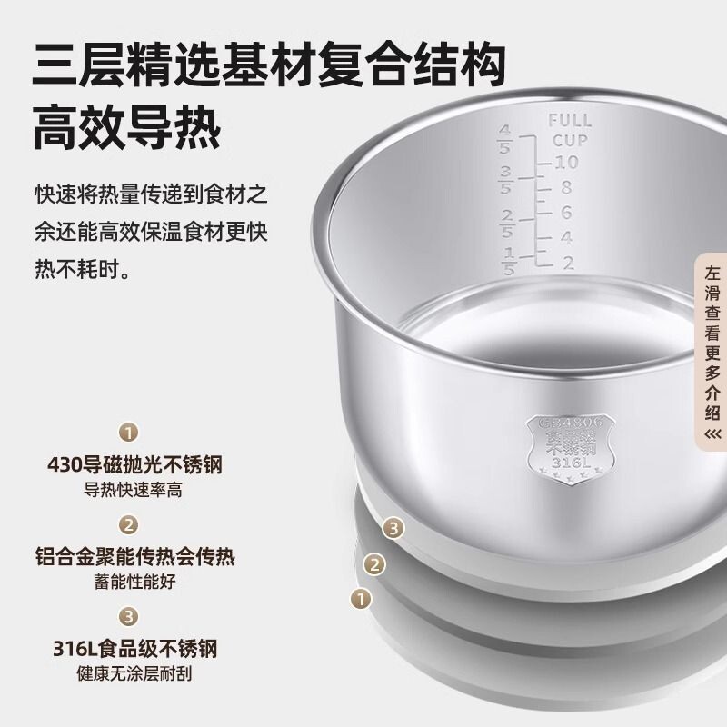 Lingyun Times316L สแตนเลสเหมาะสําหรับ Joyoung หม้อความดันไฟฟ้าภายใน Pot4L/5L/6L หนาอุปกรณ์เสริมสากล