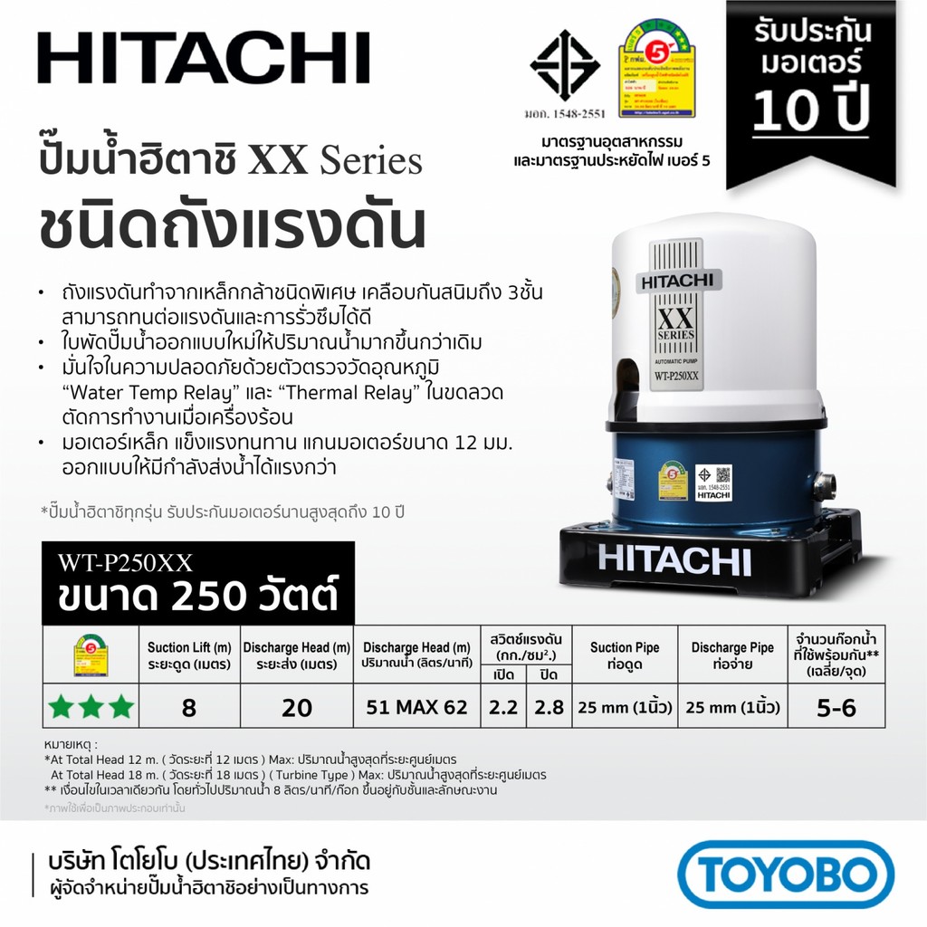 room_shop101 HITACHI ปั๊มน้ำอัตโนมัติ 250W รุ่นWT-P250XX