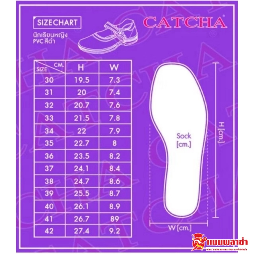 รูปภาพ 6