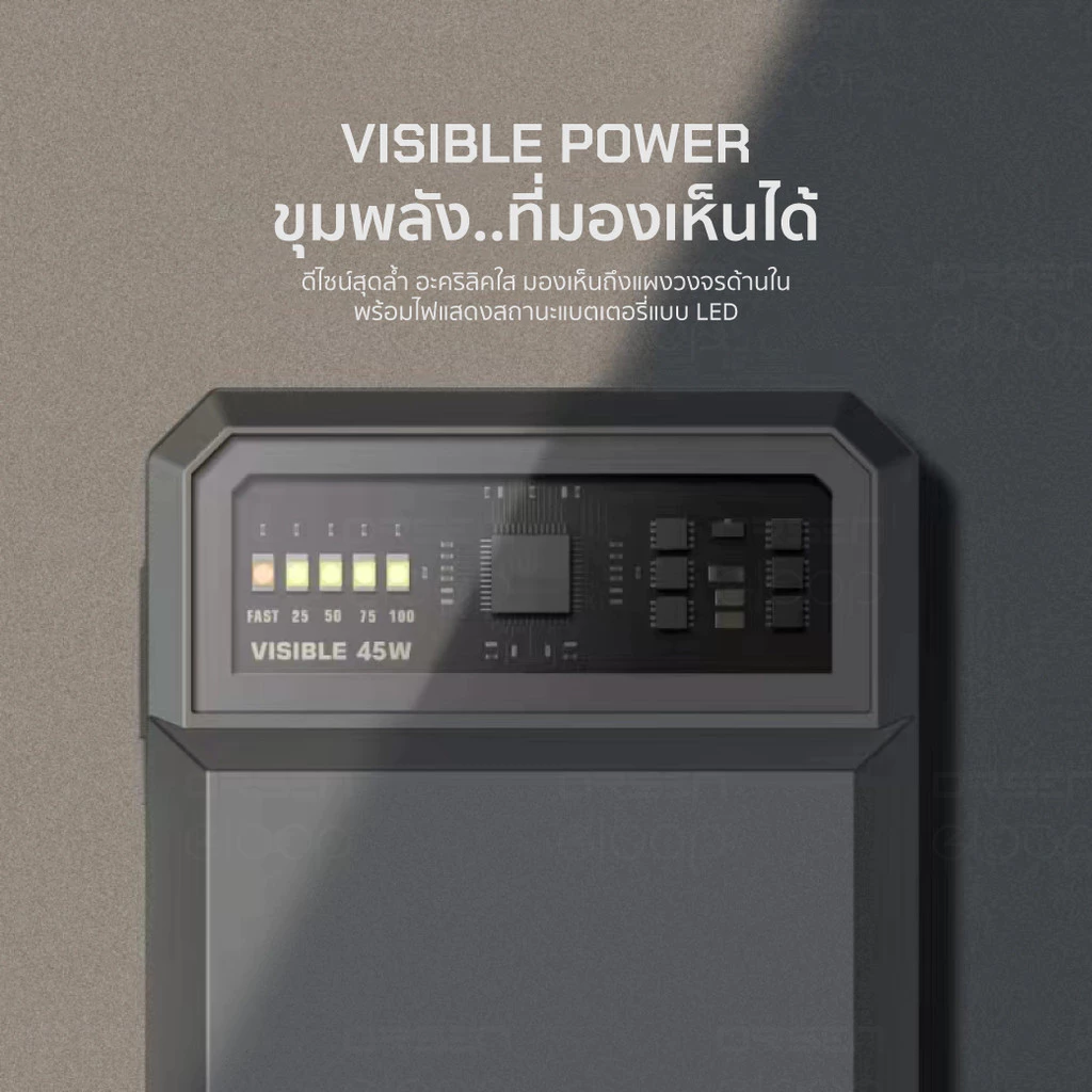[ส่งไว] Orsen by Eloop E59 แบตสำรอง 20000mAh รองรับ QC3.0 PD PPS UFCS 45W PowerBank Type C Output พาวเวอร์แบงค์ thumbnail 4