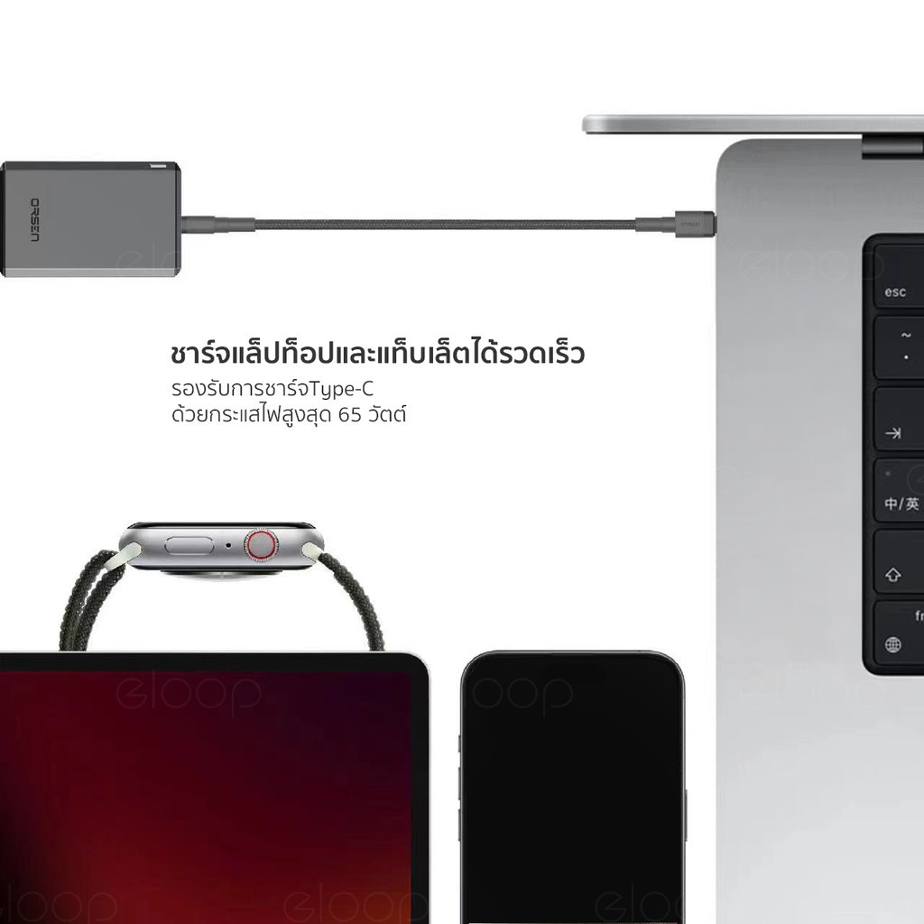 [629บ.โค้ดคุ้ม] Orsen by Eloop C61T หัวชาร์จเร็ว GaN 65W 4 พอร์ต USB Type C PD QC PPS Adapter หัวปลั๊ก EU - รูปที่ 4