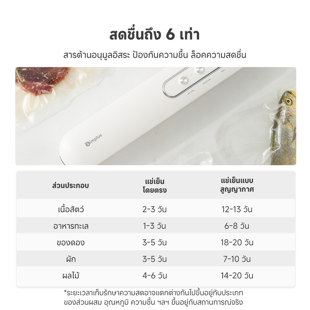 Simplus เครื่องซีลสูญญากาศ จัดเก็บถนอมอาหาร อเนกประสงค์  FKJH001 - รูปที่ 3