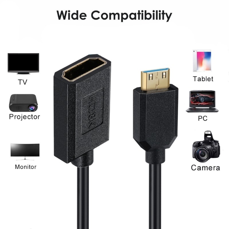 NERV Mini Camera Extension Adapter Cable 2 1 รองรับ 8K60Hz 4K120Hz สําหรับแล็ปท็อปกราฟิกการ์ด