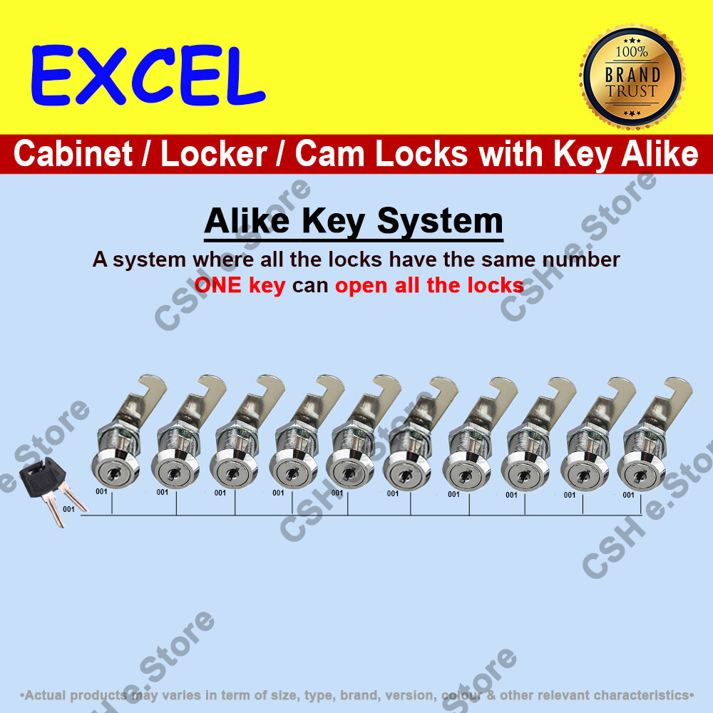 ล็อคแคมพร้อมมาสเตอร์คีย์สําหรับล็อคตู้สํานักงานล็อคลิ้นชัก MailBox Lock Lock Locker master Key System