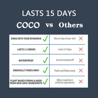 【COCO Magic tattoo】สติ๊กเกอร์รอยสัก ขนาด 24x9.8 ซม. ติดทนนาน 15 วัน ป้องกันน้ำได้ดี สำหรับรอยสักชั่วคราวและกึ่งถาวร