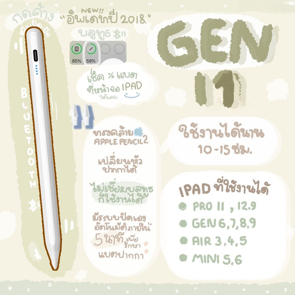 ปากกาไอแพด ปากกาทัชสกรีน ปากกาไอแพด gen11 ปากกา ipad วางมือบนจอ+แรเงาได้ สำหรับ pencil Mini 6/5(2018