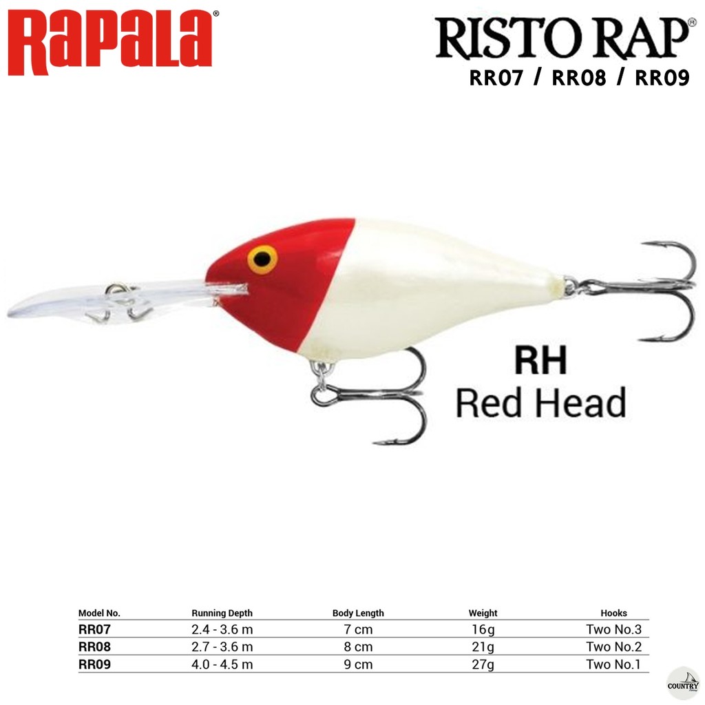 เหยื่อปลอม RAPALA RISTO RAP RR07/RR08/RR09 รูปที่ 7