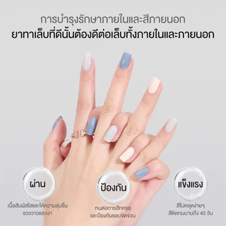 (พร้อมส่งในไทย) BOMD Top Coat (เคลือบสีเล็บเจล)/base coat TOP UV LED Gel Polish Soak Off สีทาเล็บเจล ขนาด 8 ml.