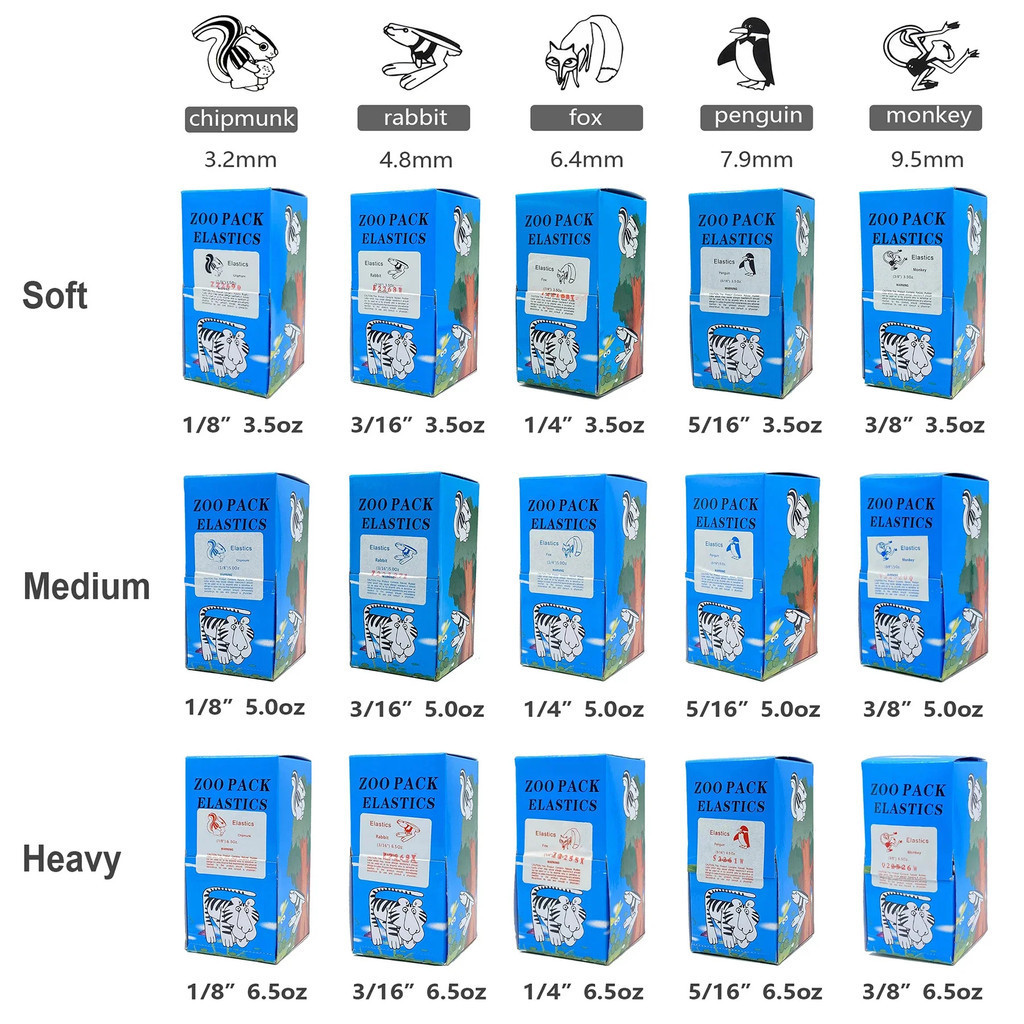 5000ชิ้น/แพ็คทันตกรรมยางรัดยืดหยุ่นสวนสัตว์แพ็ควัสดุน้ํายางทันตกรรมผูก - รูปที่ 2