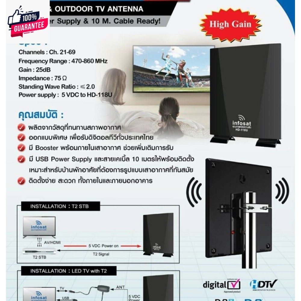Infosat outdoor-indoor เสีวีดิจิตอล HD-118U รัได้แรงจริง