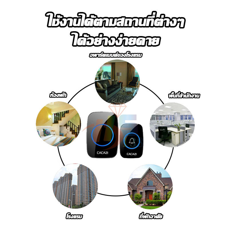 กริ่งประตูไร้สาย กระดิ่งบ้าน ออดบ้าน กริ่งประตู300 M  กริ่งไร้สาย กันน้ำ ทนแดดกันน้ำ กริ่งไร้สาย - รูปที่ 6