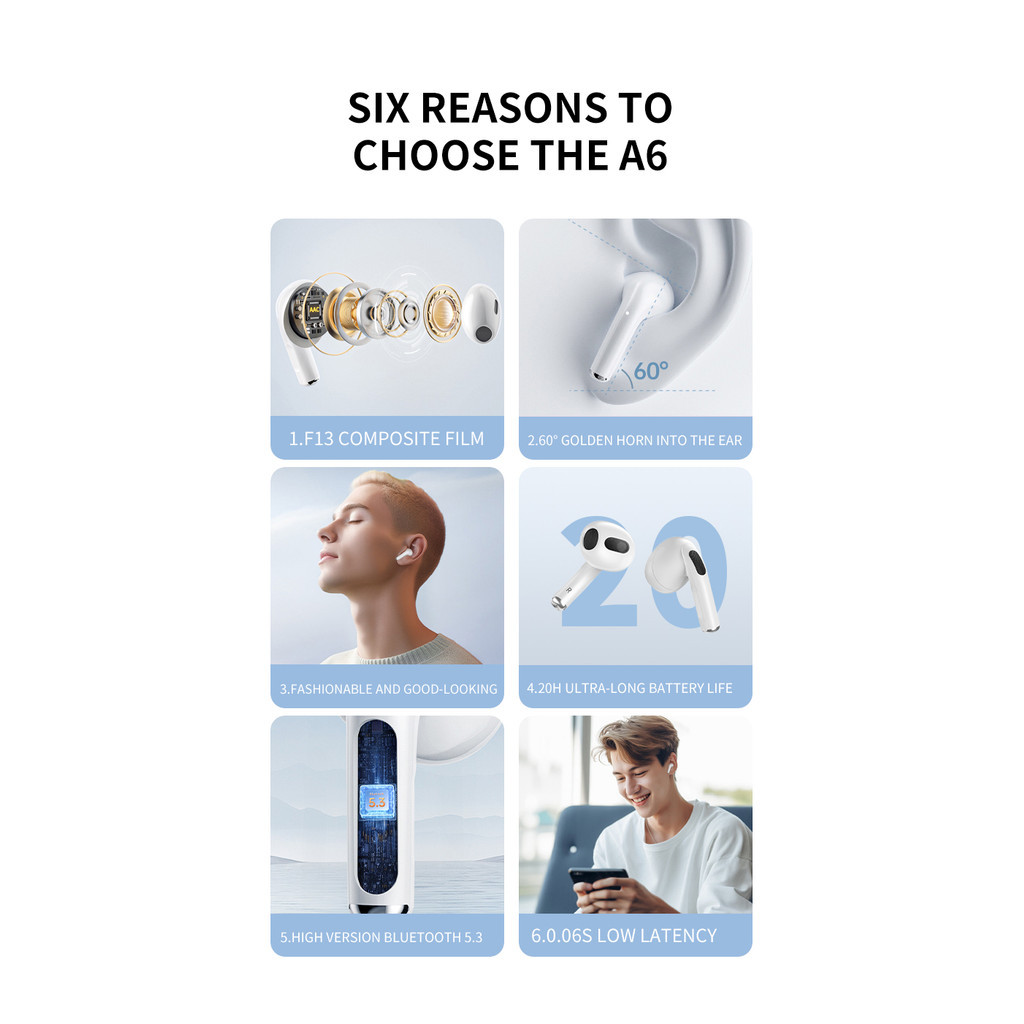 หูฟังบลูทูธไร้สาย หูฟัง Bluetooth หูฟังบลูทูธ 5.3 กันน้ำ IPX4 พร้อมไมโครโฟนในตัว ลดเสียงรบกวนด้วย AI.new