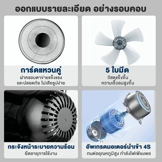 🔥1แถม1🔥 16/18 นิ้ว พัดลมติดผนัง พัดลมไฟฟ้า พัดลมผนัง พัดลม Wall fan พัดลมแรงสูง พัดลมติดผนังราคาถูก พัดลมครัวเรือน
