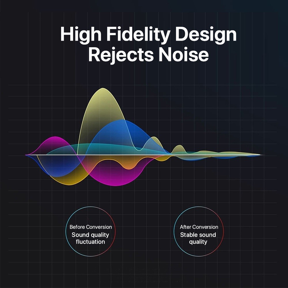 รูปภาพ 3