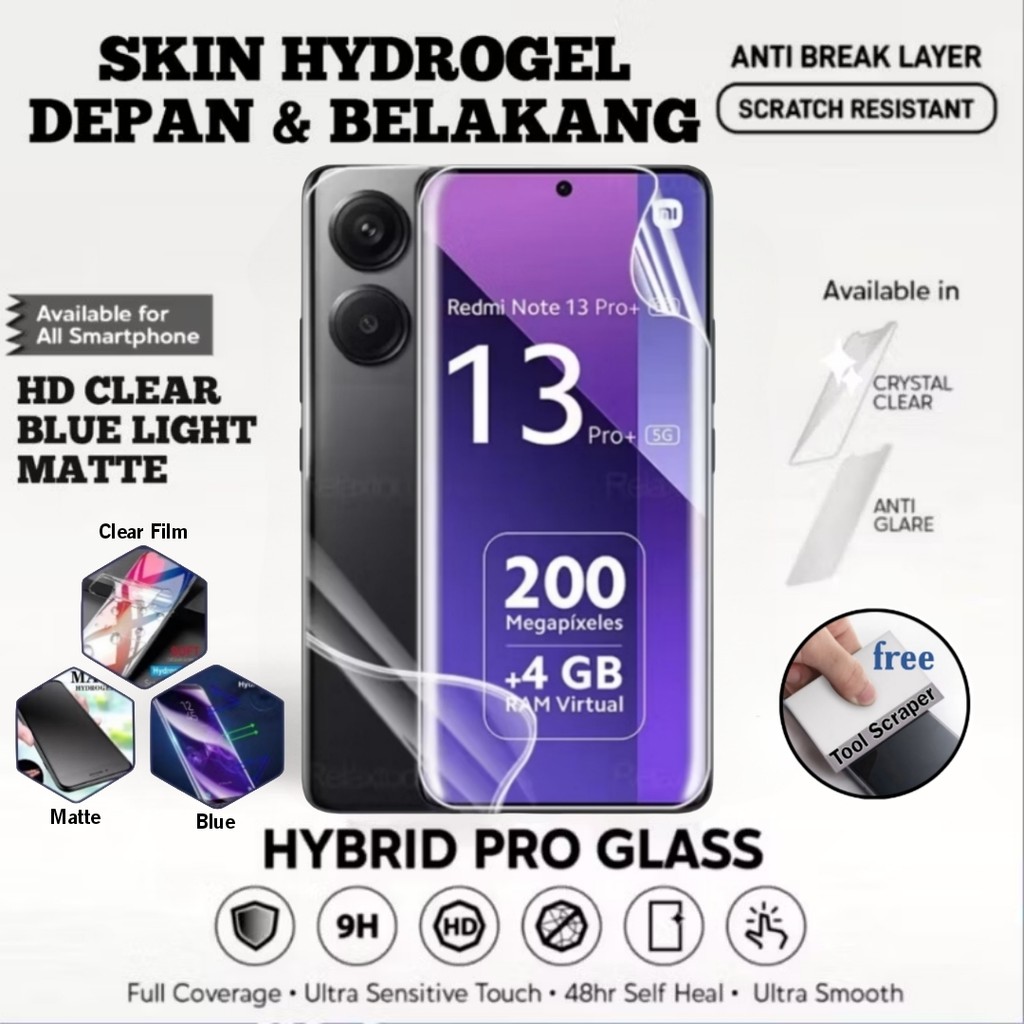 ANTI SCRATCH HYDROGEL FILM HD CLEAR MATTE BLUE LIGHT IPHONE 11 IP 11 PRO MAX IP XR X XS XS MAX IP 6 