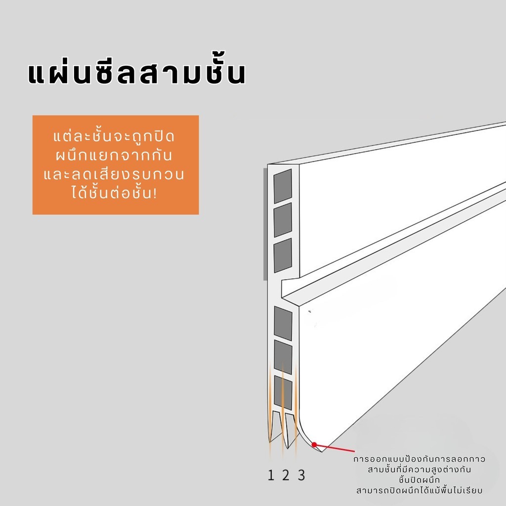 ที่ปิดช่องบานประตู แผ่นปิดผนึกสามชั้น คิ้วกั้นประตู ที่กั้นประตูกันฝุ่น กันแมลง ขอบประตูกันแอรออก ป้องกันเสียง กาวในตัว - รูปที่ 2
