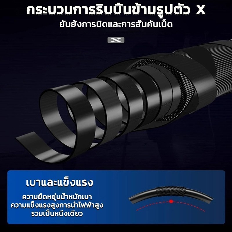 【COD】คันเบ็ด คันเบ็ดตกปลา UL 1.68/1.8ม เบดตกปลา คันสปินนิ่ง เบ็ดตกปลา คันเบ็ดตกปลาคาร์บอนไฟเบอร์ดีไซน์ใหม่ คันสปินนิ่ง - รูปที่ 3