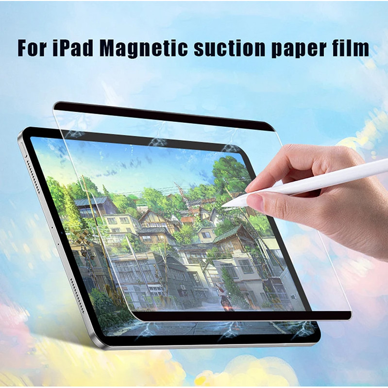 Magnetic Paper Texture Film Screen Protector สําหรับ OnePlus Pad 2 12.1 Pro 12.1 Pad11.61 Go 11.35