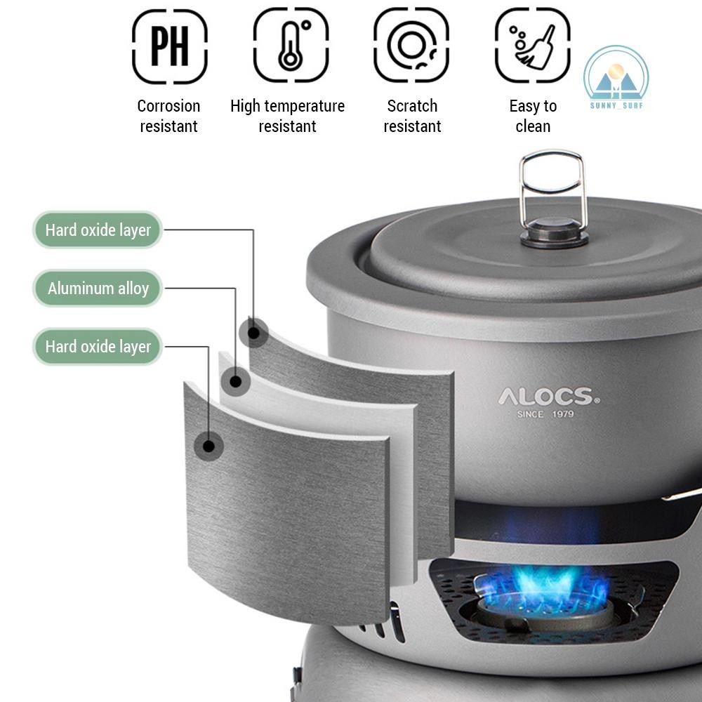 Alocs เครื่องครัวเตาพกพา ใหม่] เครื่องครัวแบบพกพา [2024 ใหม่] เครื่องครัว เตาพกพา ชุดกลางแจ้ง Picnic Bbq เตาชุดกลางแจ้ง ราคา ถูกที่สุด ดีลบีเคเค แกลเลอรีภาพที่ 7