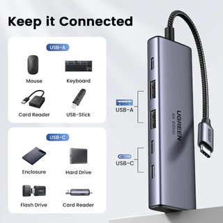 UGREEN รุ่น 35999 USB HUB 6in1 HDMI 4K 60Hz USB3.2 x2 USB C 3.2 x2 พอร์ต PD 100W HDMI x1