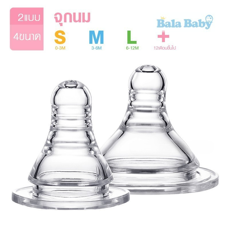 จุกนม จุกนมคอกว้าง จุกนมคอแคบ สินค้า 1 บาท