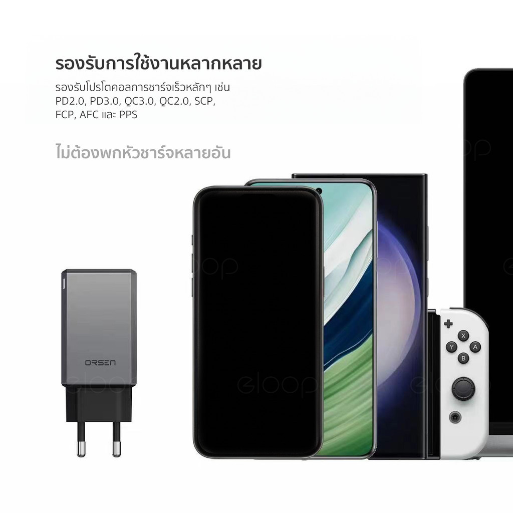 [629บ.โค้ดคุ้ม] Orsen by Eloop C61T หัวชาร์จเร็ว GaN 65W 4 พอร์ต USB Type C PD QC PPS Adapter หัวปลั๊ก EU - รูปที่ 6