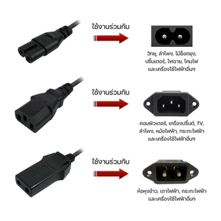 ปลั๊กไฟ Power Cable สำหรับคอม/หม้อหุงข้าว/ลำโพง/วิทยุ สายไฟ AC แบบ 2/3 รู มอก. แท้ 100% 250V/10A
