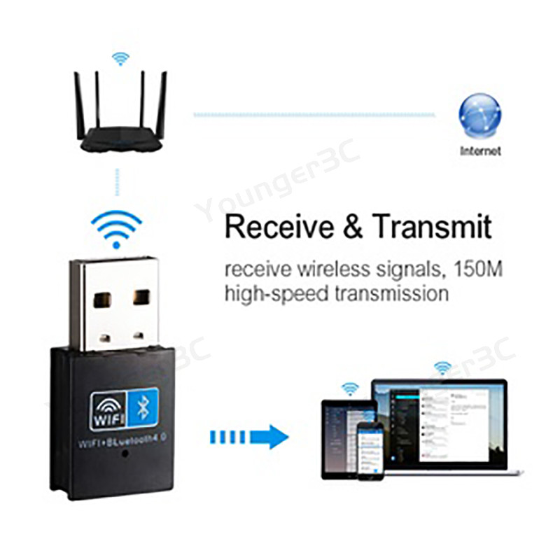 2 In 1 150Mbps ไดร์เวอร์ฟรี USB WiFi Dongle บลูทูธ, อะแดปเตอร์บลูทูธไร้สาย 2.4G, คอมพิวเตอร์เดสก์ท็อปตัวรับสัญญาณ WiFi, การ์ดเครือข่ายไร้สาย USB