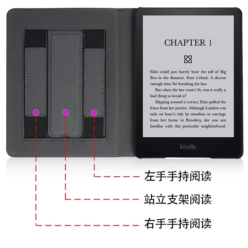 Kindle Paperwhite11th (M2L3EK) 6.8 นิ้ว Dual-Handheld Stand Sleep Wake-Up Protective Case [จัดส่งในว