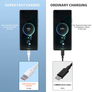 จัดส่งจากประเทศไทย ชุดชาร์จ สายชาร์จData Cable PD 20W สาย Fastcharge 1M/1.5M/2M-7a สายเคเบิลข้อมูล Type-C