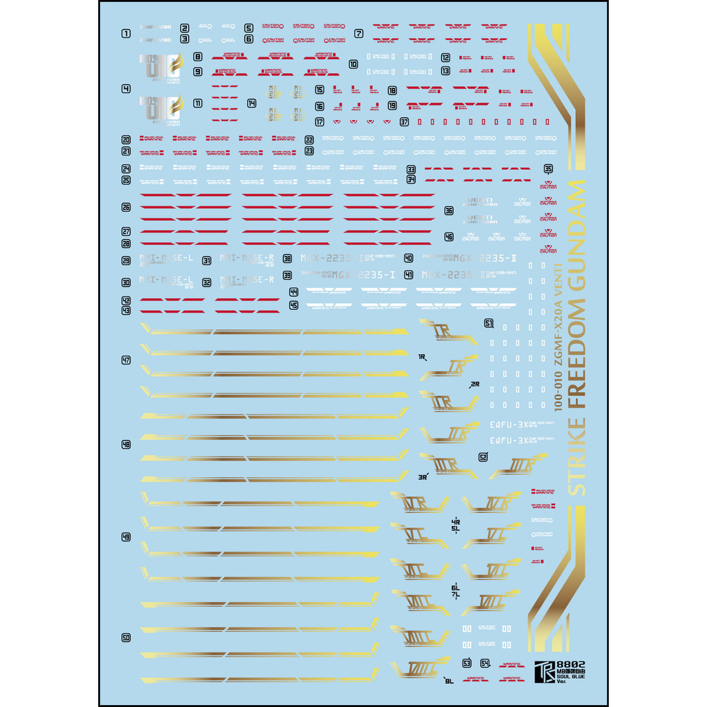 20250725 Transamsphere TRS 1/100 8802 MB Strike Freedom Soul Blue ver. Water Slide Decal (ไม่มีฟิกเก