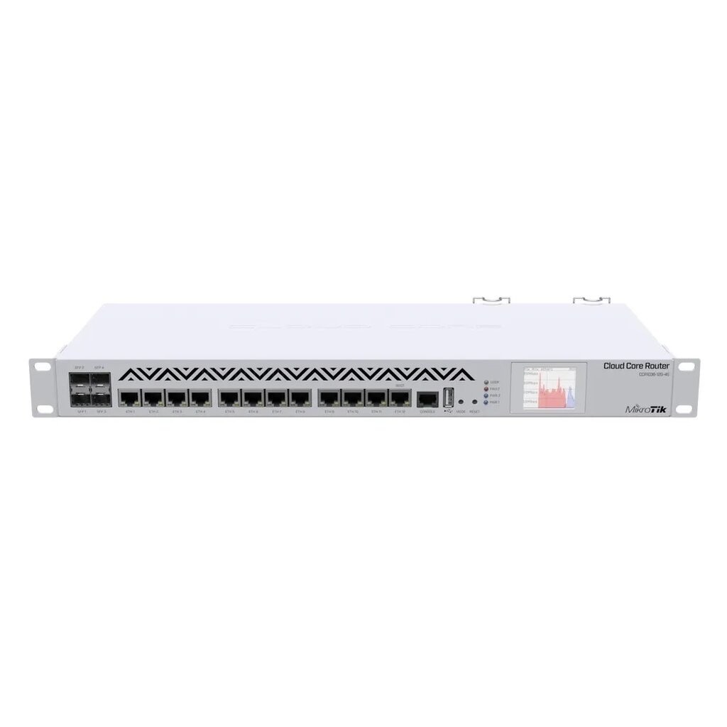 Mikrotik CCR1036-12G-4S-EM